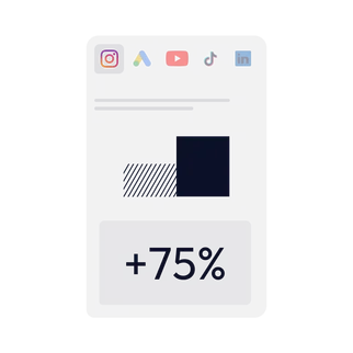 Social Ads