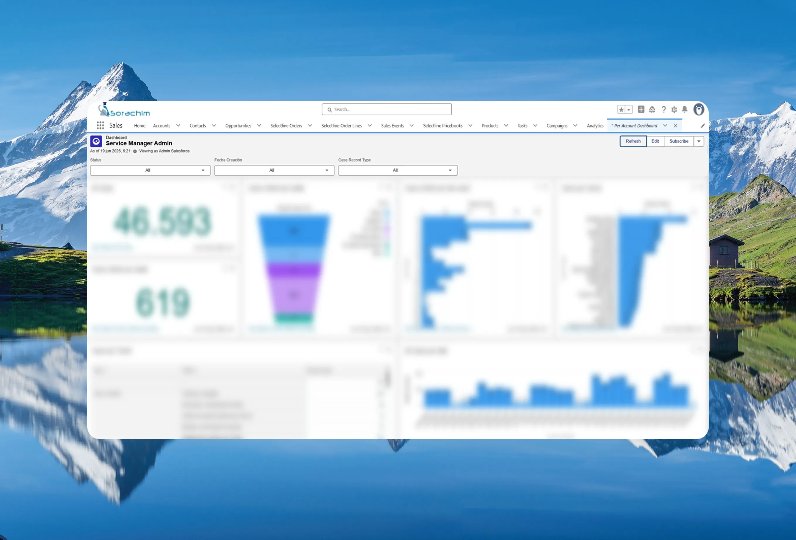Sorachim — formación y mentoría sobre Salesforce